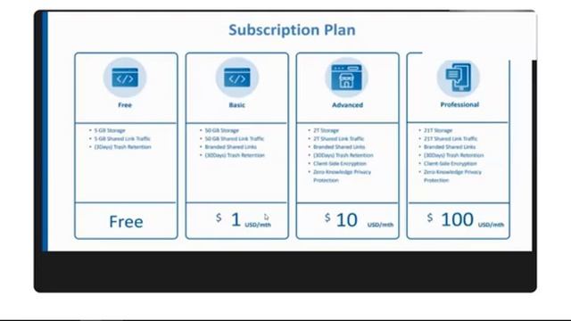 Cubig Cloud СТАРТ ПЕРЕНЕСЛИ НА 15 МАЯ! Новости и маркетинг! смотреть онлайн
