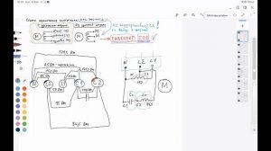 Как подключить частотник к однофазному вентилятору VEO