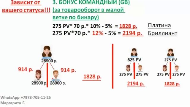 Презентация ии маркетинг Гринлиф от 9.07.2024 #GREENLEAF #GREENLEAF смотреть онлайн
