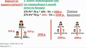 Презентация ии маркетинг Гринлиф от 9.07.2024  #GREENLEAF #GREENLEAF