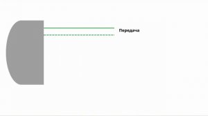 Как данные передаются по UTP-кабелю