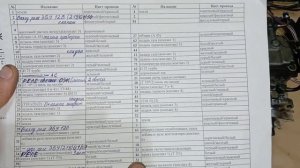 AFN 1.9TDI на Т4.Свап мотора,14часть.Подключение проводки,ра