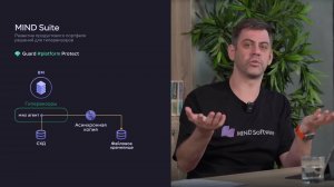 Обзор обновлений MIND Suite