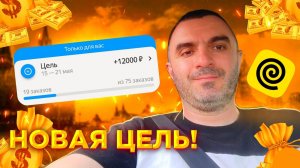 Новая цель... Яндекс заболел?