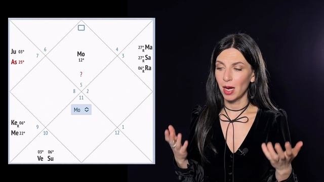 ДЭВИД ЛИНЧ разбор психотипа, натальной карты и фильма