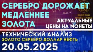 Серебро дорожает не так быстро как золото. Анализ рынка золота, серебра, нефти, доллара 20.05.2025 г