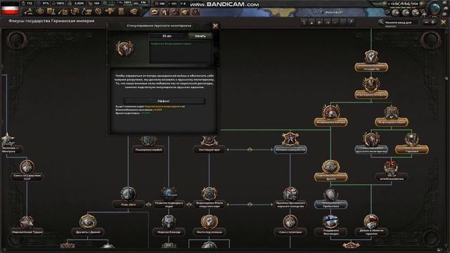 Германская Империя в HOI4