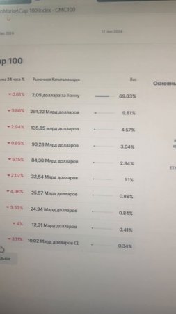 Может стоит подумать BstTraderintheworld