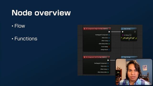4.1 -Blueprints Overview
