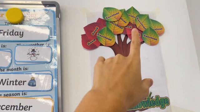 МАТЕРИАЛ ДЛЯ 1 класса и предшколы Изучаем на английско