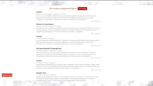 Работа товароведом в Самокате: отзывы сотрудников