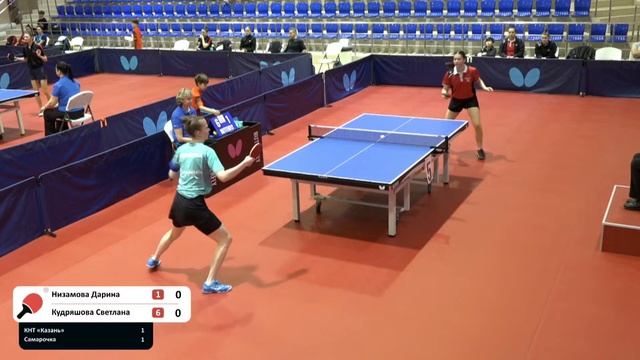 КЧФНТР 23/24. Премьер-лига. Женщины. 4 тур. 5 стол. 21.04.24 смотреть онлайн