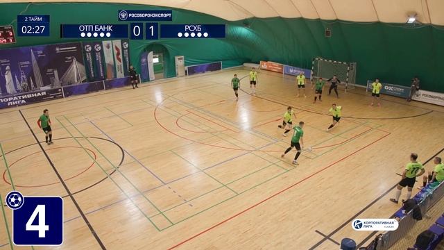 ⚽🔝🔥Серия A. Топ-5 голов. 1 тур. Чемпионат КЛ по мини-фу? смотреть онлайн