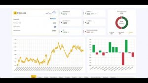 Секретная стратегия на футбол - тотал меньше в первом ?