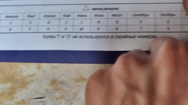 Как определить год выпуска миниэкскаватора Кубота