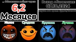 До обновления осталось: // Гд лица// Мемный помидор