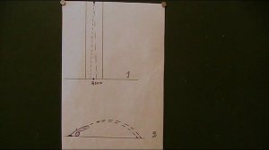 Ложь или Истина