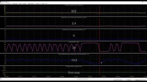 Плавают обороты двигателя из-за клапана Адсорбера