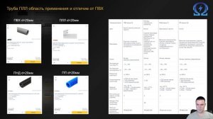 Электровебинар №6. АД и АВДТ, сравнение труб и приемка