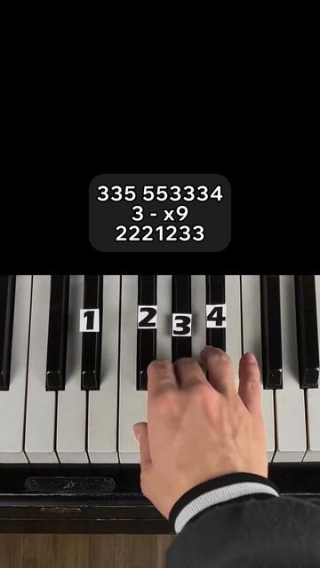 THE WAY I ARE | PIANO TUTORIAL #pianotutorial #piano