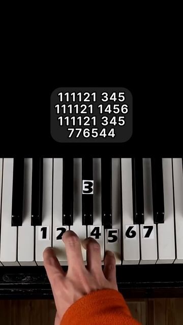 Pedro | Piano Tutorial #pianotutorial #piano