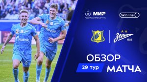 Обзор матча «Ростов» – «Зенит» | Мир РПЛ 2024/25