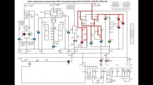 Включение БВ ( ЭП2К )