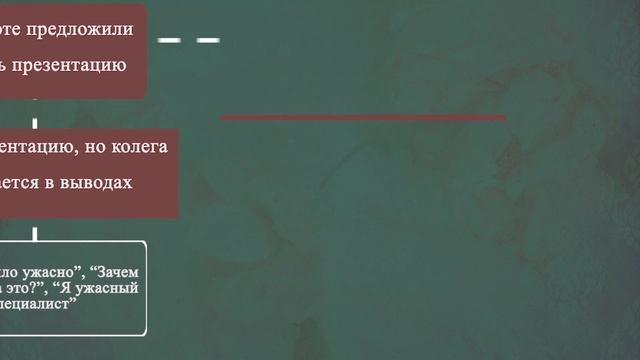 Как избавится от синдрома отличника? смотреть онлайн