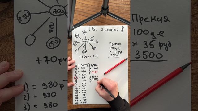 Часть 2, Маркетинг План, ПАРТНЕРСКИЙ БОНУС и ПРЕМИУМ БО смотреть онлайн