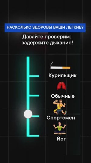 Насколько здоровы ваши лёгкие? Этот простой тест определит здоровье ваших лёгких!
