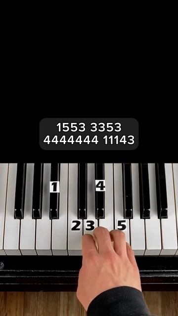 Somewhere Only We Know (part 2) | Piano Tutorial #pianotutorial #piano