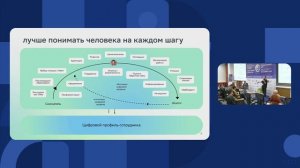 «Чёрное зеркало» или окно возможностей: будущее HRTech