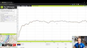 AMAZFIT T-Rex 3. Оптический датчик пульса - насколько хорош?