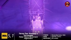 11 ФИЛЬМОВ УЖАСОВ 2025 В ХОРОШЕМ КАЧЕСТВЕ