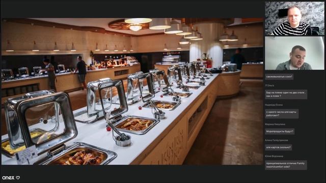 Selectum Noa Belek 2025. Вопросответ