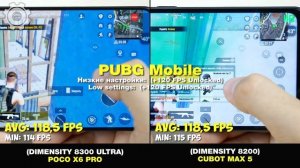 POCO X6 PRO vs CUBOT MAX 5🔥 - GAMING TEST 2024🔥 БОЛЬШОЕ СРАВНЕНИЕ В ИГРА