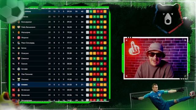 ⚽ Барселона Алавес прогноз на футбол сегодня 2.02.24 смотреть онлайн