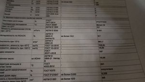 Rockot Dakar  Первая замена масла  Анализ масла LAVR