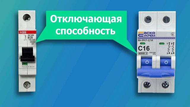 Маркировка автоматических выключателей. Что означают