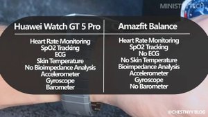 Huawei Watch GT 5 Pro vs Amazfit Balance \ Стоит ли платить больше?