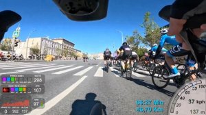 велогонка Садовое Кольцо 2024 (кластер Б. 94 км).