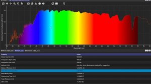 Спектр солнца, энергия светового потока. Сколько элек?