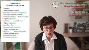 Фонематический слух