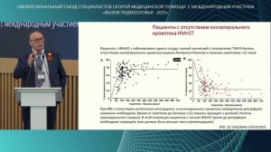 Терещенко С.Н. Смена парадигмы в отношении тромболитической терапии у пациентов с ИМпST