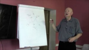 Теория Абсолютности против теории Относительности, Полковников И.В.