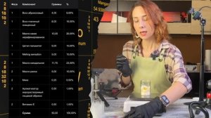 Как сделать бальзам для губ с абрикосовым воском у себ