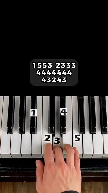 Somewhere Only We Know (part 1) | Piano Tutorial #pianotutorial #piano