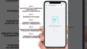 Как заключить электронный трудовой договор через циф?