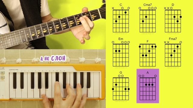 Запах какашки - аккорды для гитары смотреть онлайн