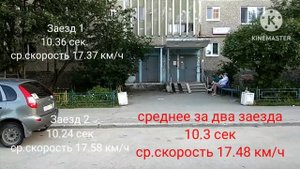12" Электросамокат MIDWAY 0809 pro, заезд 1/32 мили